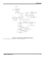 Preview for 71 page of Toshiba TLCS-900 Series Manual