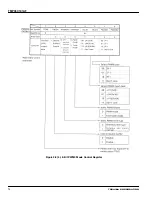 Preview for 74 page of Toshiba TLCS-900 Series Manual