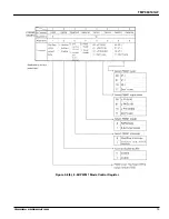 Preview for 75 page of Toshiba TLCS-900 Series Manual