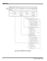 Preview for 76 page of Toshiba TLCS-900 Series Manual