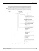 Preview for 77 page of Toshiba TLCS-900 Series Manual