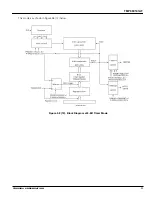 Preview for 83 page of Toshiba TLCS-900 Series Manual