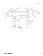 Preview for 85 page of Toshiba TLCS-900 Series Manual