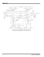 Preview for 86 page of Toshiba TLCS-900 Series Manual