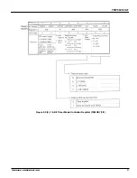 Preview for 87 page of Toshiba TLCS-900 Series Manual