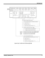 Preview for 89 page of Toshiba TLCS-900 Series Manual