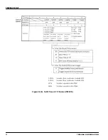 Preview for 92 page of Toshiba TLCS-900 Series Manual