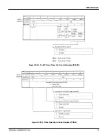 Preview for 93 page of Toshiba TLCS-900 Series Manual