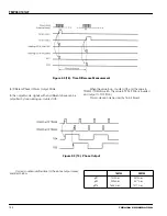 Preview for 102 page of Toshiba TLCS-900 Series Manual