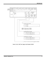 Preview for 107 page of Toshiba TLCS-900 Series Manual