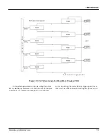 Preview for 109 page of Toshiba TLCS-900 Series Manual