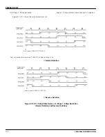 Preview for 112 page of Toshiba TLCS-900 Series Manual