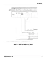 Preview for 119 page of Toshiba TLCS-900 Series Manual