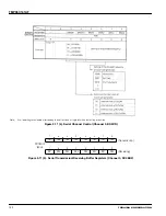 Preview for 120 page of Toshiba TLCS-900 Series Manual