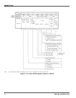 Preview for 122 page of Toshiba TLCS-900 Series Manual