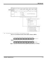 Preview for 123 page of Toshiba TLCS-900 Series Manual