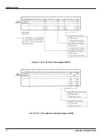 Preview for 124 page of Toshiba TLCS-900 Series Manual