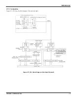 Preview for 125 page of Toshiba TLCS-900 Series Manual