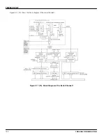 Preview for 126 page of Toshiba TLCS-900 Series Manual