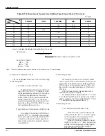 Preview for 128 page of Toshiba TLCS-900 Series Manual