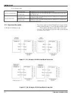 Preview for 132 page of Toshiba TLCS-900 Series Manual