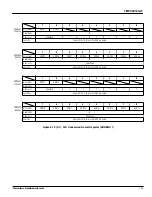 Preview for 141 page of Toshiba TLCS-900 Series Manual