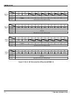 Preview for 142 page of Toshiba TLCS-900 Series Manual