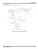 Preview for 145 page of Toshiba TLCS-900 Series Manual