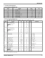 Preview for 151 page of Toshiba TLCS-900 Series Manual