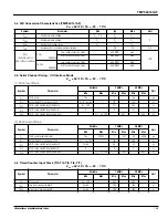 Preview for 155 page of Toshiba TLCS-900 Series Manual