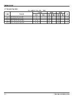 Preview for 156 page of Toshiba TLCS-900 Series Manual