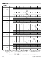 Preview for 162 page of Toshiba TLCS-900 Series Manual