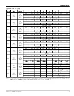 Preview for 163 page of Toshiba TLCS-900 Series Manual