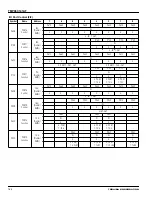 Preview for 164 page of Toshiba TLCS-900 Series Manual