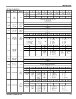 Preview for 165 page of Toshiba TLCS-900 Series Manual