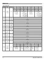 Preview for 166 page of Toshiba TLCS-900 Series Manual