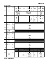 Preview for 167 page of Toshiba TLCS-900 Series Manual