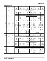 Preview for 169 page of Toshiba TLCS-900 Series Manual