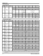 Preview for 170 page of Toshiba TLCS-900 Series Manual