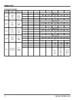 Preview for 172 page of Toshiba TLCS-900 Series Manual