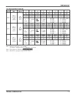 Preview for 173 page of Toshiba TLCS-900 Series Manual