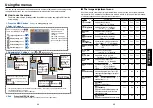 Preview for 18 page of Toshiba TLF-XD2000 Owner'S Manual