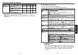 Preview for 19 page of Toshiba TLF-XD2000 Owner'S Manual