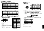 Preview for 27 page of Toshiba TLF-XD2000 Owner'S Manual