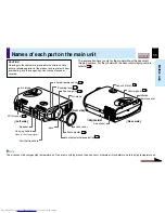 Preview for 11 page of Toshiba TLP-250 Owner'S Manual