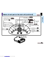 Preview for 12 page of Toshiba TLP-250 Owner'S Manual