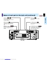 Preview for 13 page of Toshiba TLP-250 Owner'S Manual