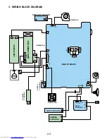 Preview for 32 page of Toshiba TLP-250 Service Manual