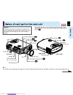 Предварительный просмотр 11 страницы Toshiba TLP-260 Owner'S Manual