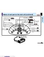 Предварительный просмотр 12 страницы Toshiba TLP-260 Owner'S Manual